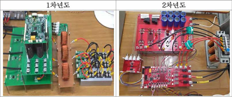 개발 PCB 기판 외관 비교