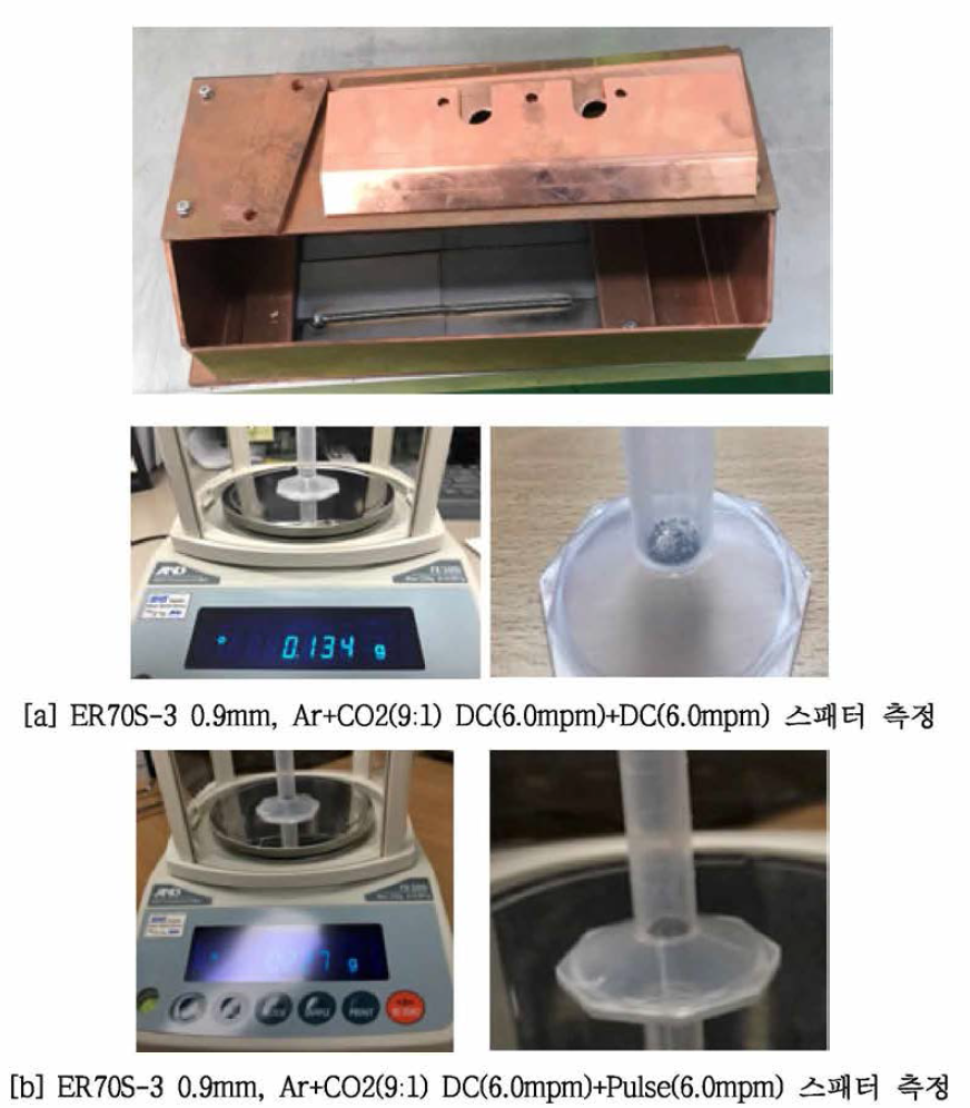 복합열원 MAG장비 스패터 발생량 측정，시험기준:용접속도-80CPM, 용접길 이-300mm