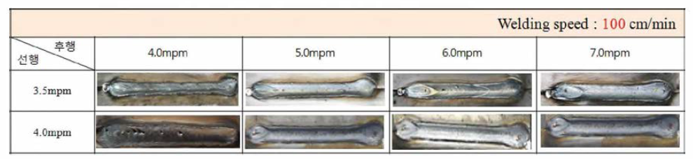 복합열원 MAG장비 용접시험 결과，용접속도-100CPM, ER70S-3 1.2mm, Ar+C02(9：l), DC+Pulse 용접결과