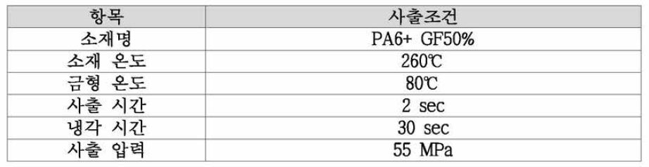 프론트 로워암 사출성형 해석 조건