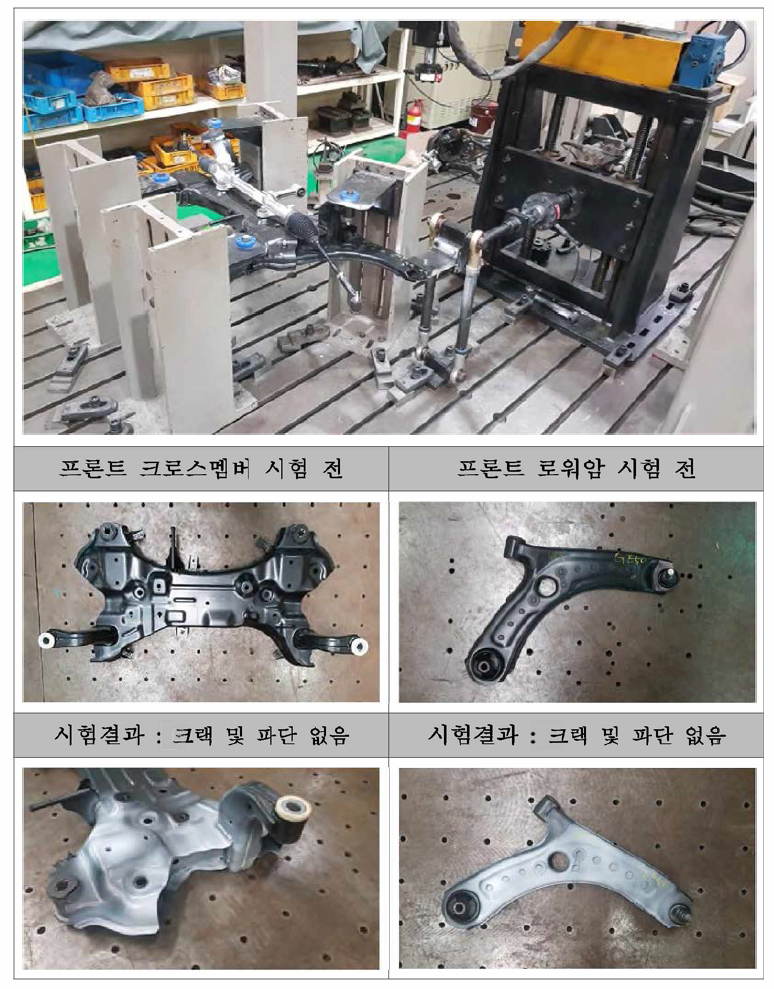 복합열원용접 적용 시제품 피로내구성능 평가