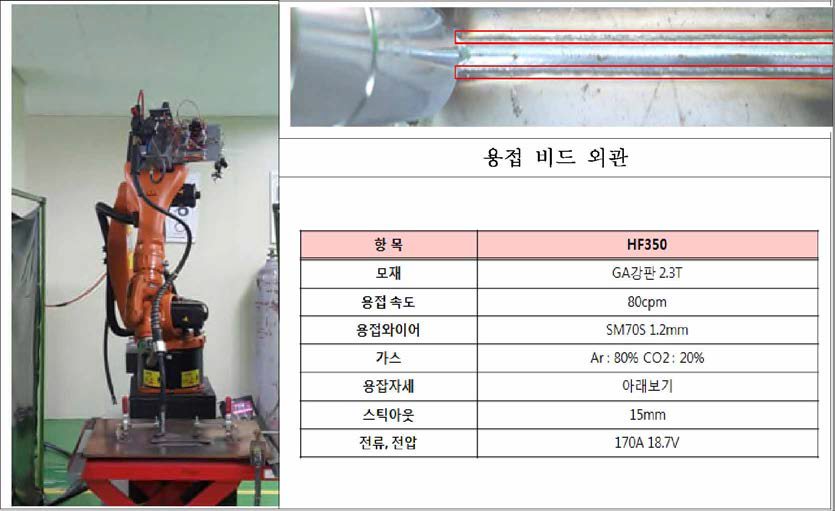 개발된 MAG 용접 시스템 시험