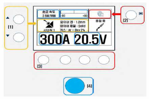 HMI 구성도