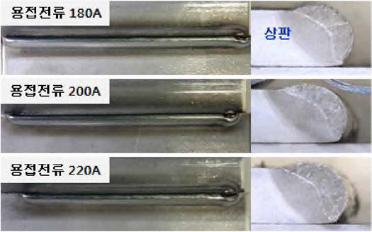 선행 T[G 토치 용접전류에 따른 외관 및 단면