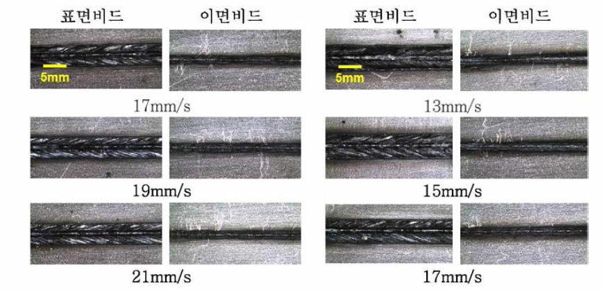 Multi pass 레이저용접 비드 사진 결과 (왼쪽: power： 4kW, focal position： +70mm, 오른쪽: power： 4kW, focal position: +80mm)