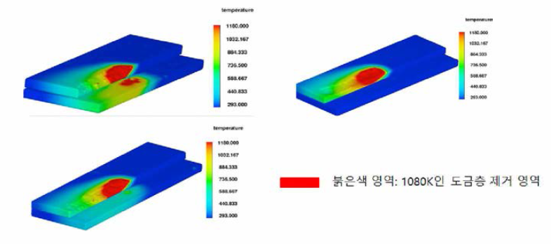 the general Simula仕on 그림ures of GTAW with vertical position