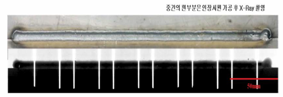 X-RAY 분석 결과(조건: 80CPM，200A/17V)