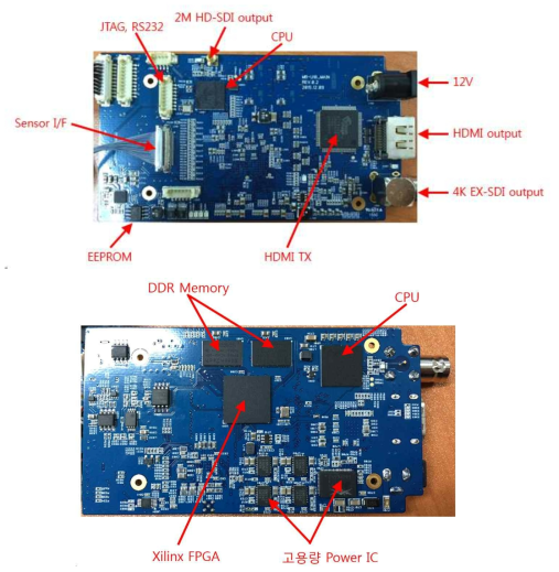 양산용 FPGA 보드 앞/뒷면