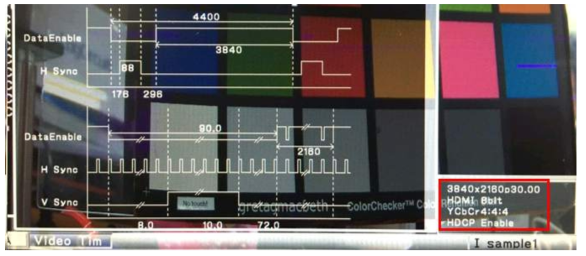 HDMI Protocol Analyzer 측정 화면