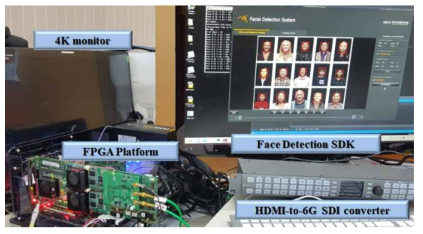 FPGA Prototyping용 플랫폼 구성 및 결과