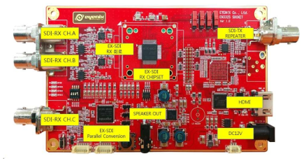 EX-SDI Frame Grabber Board