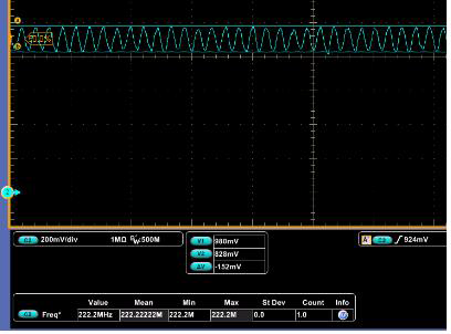 Oscilloscope 계측기로 clock speed를 측정한 화면