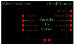 Serializer Schematic