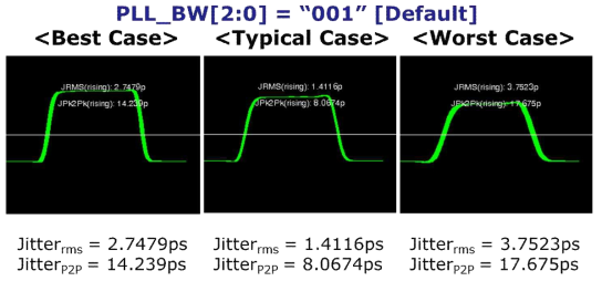 Simulation & Parameter setting 2