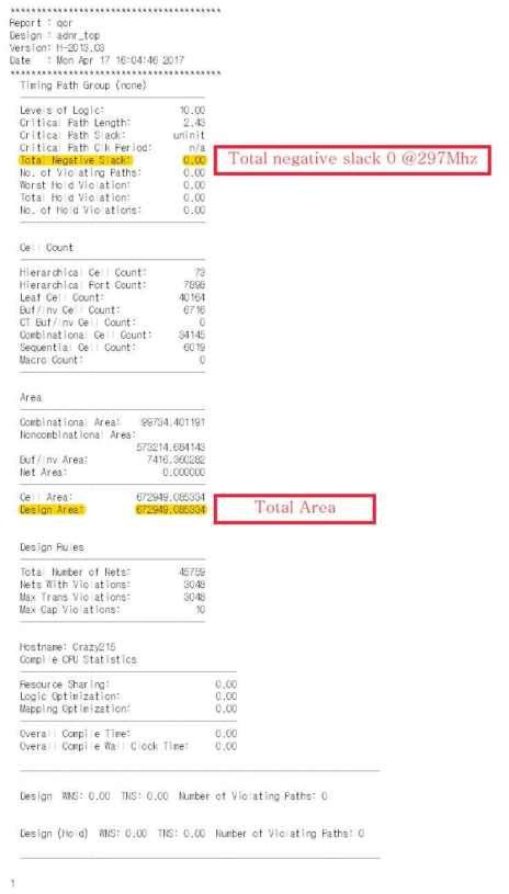 NR module QoR (Quality of Result)