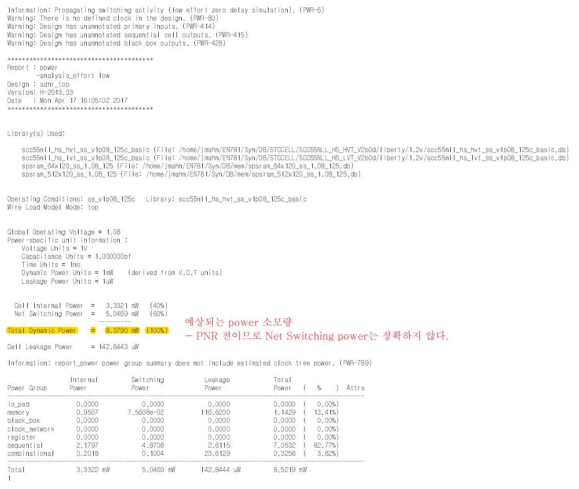 NR module power report @ Design compiler