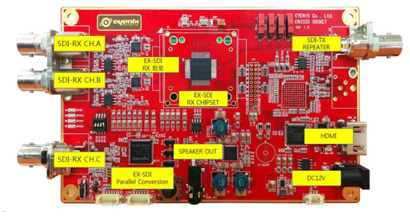 EX-SDI Frame Grabber Board