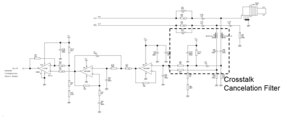 기존 특허 방식의 Crosstalk cancelation Filter
