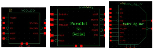 2.97GHz VCO Schematic for Txphy 중: 2.97Gbps Serializer Schematic 우: 2.97Gbps Cable Driver Schematic