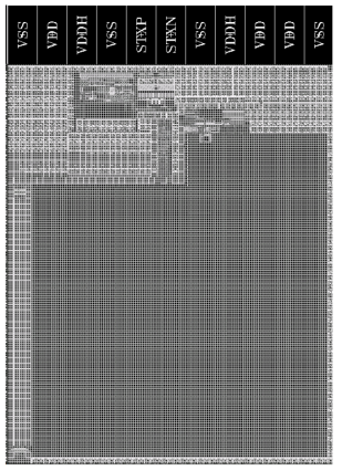 Txphy layout