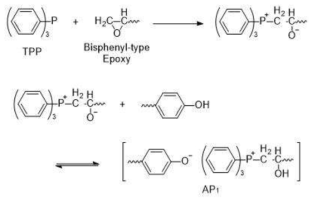 4관능성 에폭시 수지와 페놀 노볼락 수지의 반응 메커니즘