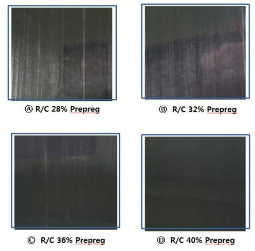 Resin Content에 따른 Prepreg 표면상태(함침상태)