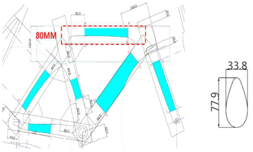 프레임 인증 UCI 규정_80MM 박스 및 단면 형상 규정