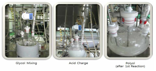 기존 분체도료용 폴리에스테르 수지의 Lab 합성