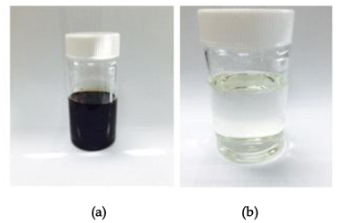 ISB-Ether-Diol(ISB-diethyl hydroxide)의 정제 전 (a) 정제 후(b) 비교