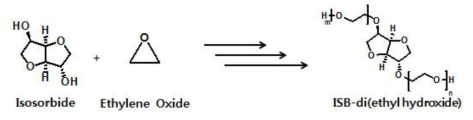 Isosorbide와 Ethylene Oxide의 부가반응