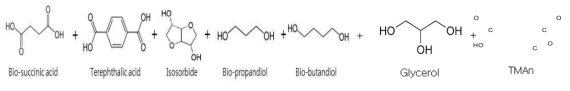 바이오 선형 및 Tri-ol 모노머와 TMAn를 이용한 수지 배합 설계
