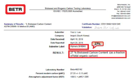 Alymers BH6043의 바이오 함량 (27%)