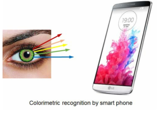 스마트폰을 이용한 색변화 인식 및 분석