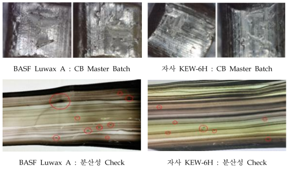 BASF 중합형 PE Wax vs 자사 PE Wax 분산성 비교