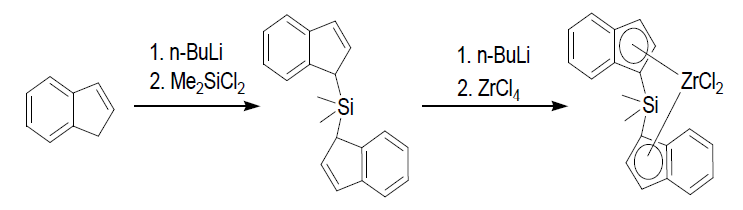 Cata.02 SBI 촉매 합성 Scheme