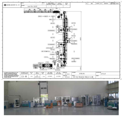 전체라인 도면 및 사진