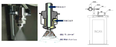 적용된 Nozzle과 Tank