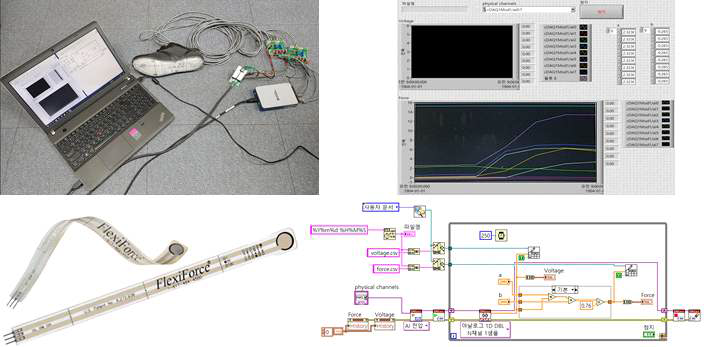 압력 측정 장비 및 압력 측정 프로그램 모습