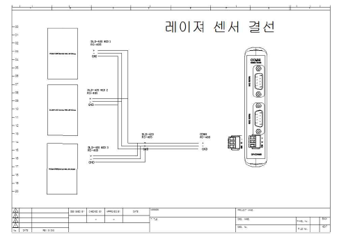 레이저 거리센서부 결선도