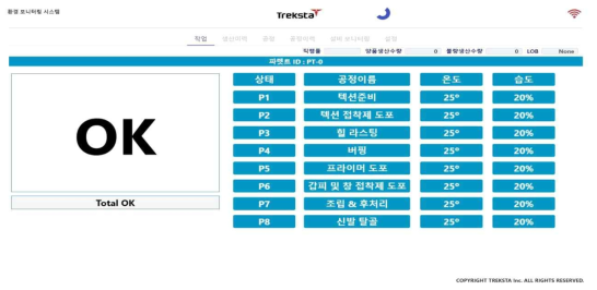 트랙스타 스마트 팩토리 생산이력 관리 시스템 - 작업