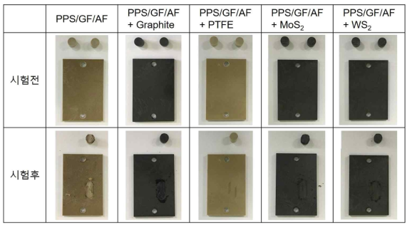 마찰마모 시험 후 시험편 표면 변화