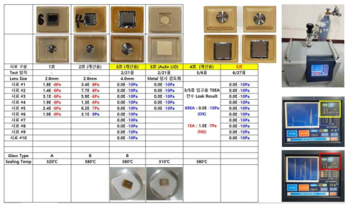 5차 Leak TEST 결과