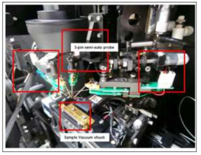 Bar tester semi-Auto probe system