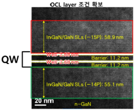 OCL Layer TEM 이미지