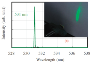 스미토모 531 nm Green LD