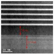 InGaN/GaN SLs TEM 이미지
