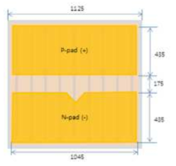 평가용 Flip-Chip Design