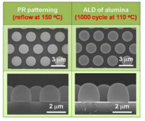 ALD 증착 전 후 PR패턴의 SEM 이미지