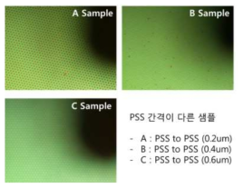 PSS 기판 종류별 성장 결과