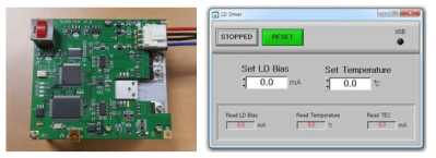 제작된 Laser diode 구동 모듈 (좌) 및 Control GUI